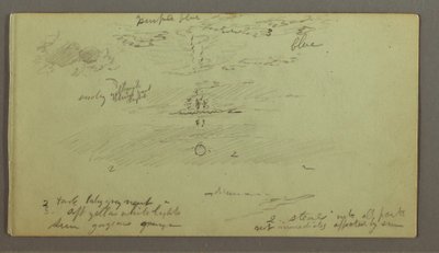 Luchtstudie en zon door Frederic Edwin Church